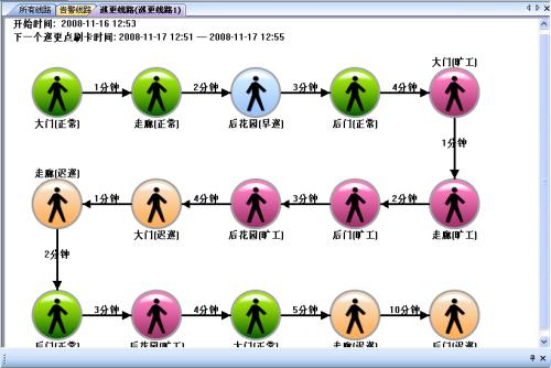 鄱阳县巡更系统五号