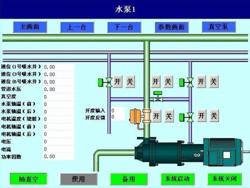 鄱阳县水泵自动控制系统八号